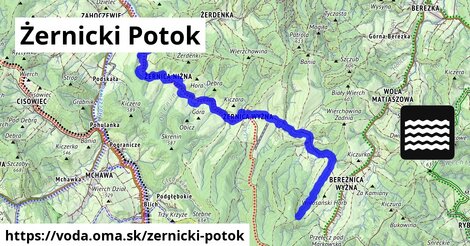 Żernicki Potok