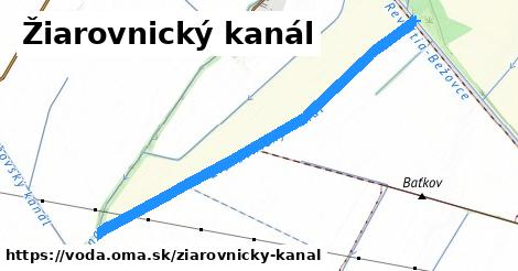 Žiarovnický kanál