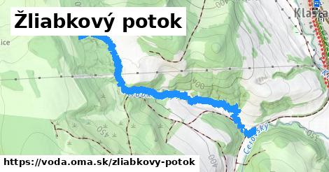 Žliabkový potok