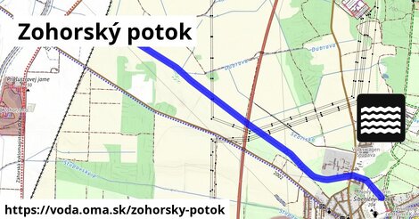 Zohorský potok