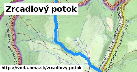 Zrcadlový potok