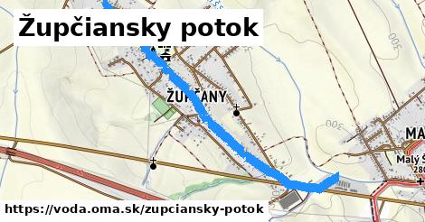 Župčiansky potok