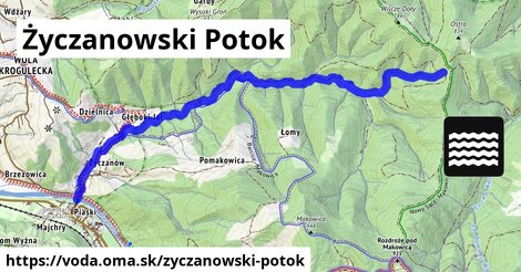 Życzanowski Potok